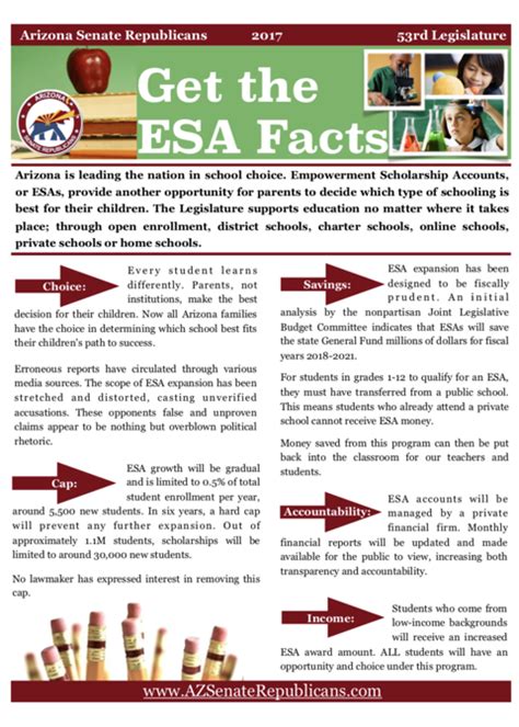 Get The Esa Facts
