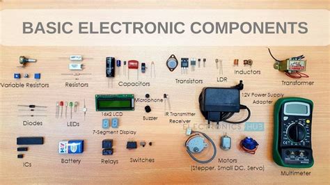 When Working With Electronics An Idea Of Basic Electronic Components