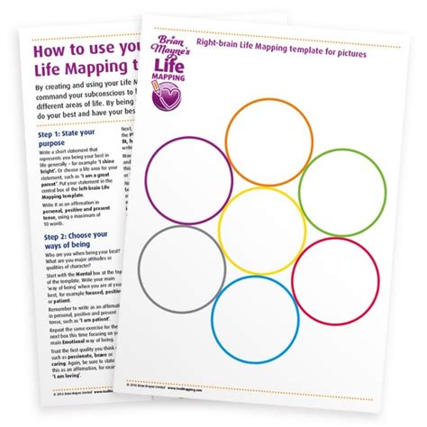 Free Life Mapping Templates Brian Maynes World Of Goal Mapping