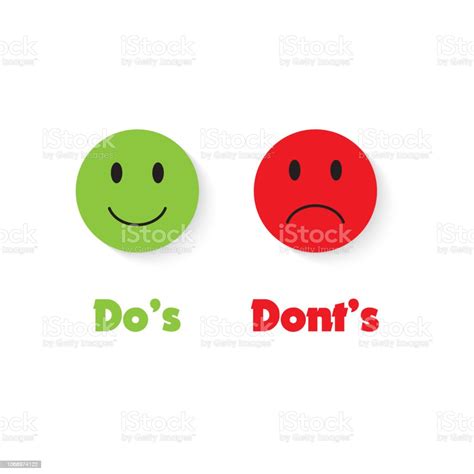 Lakukan Dan Jangan Dengan Senyum Hijau Dan Merah Posting Tanda Tangan
