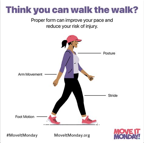 Are You Walking Correctly The Monday Campaigns