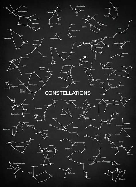 Constellation Digital Art Constellations By Zapista Ou