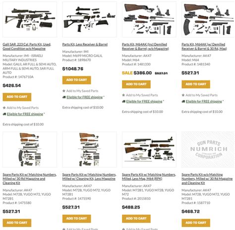 Parts Accessories Supply Chain Network Product By Numrich Gun Parts