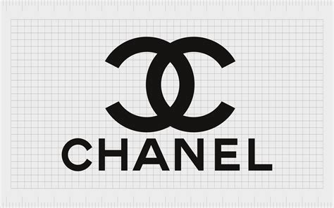 The Most Famous French Brands And Their Logos