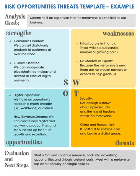 Free Risk And Opportunity Templates Smartsheet