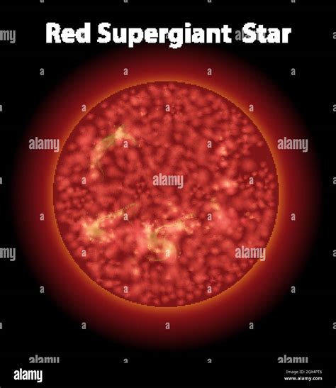 Super Red Giant Stars Scale