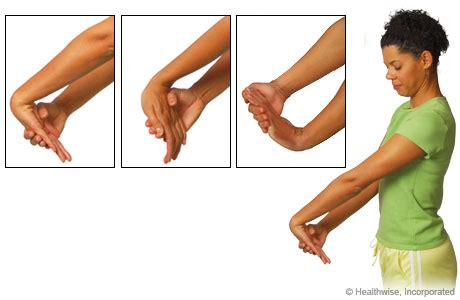 Preventative Exercises For Carpal Tunnel Olivia Wan Mei Woo