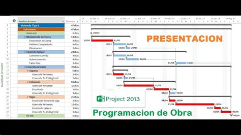 Ms Project Programación De Obra Presentación De Vídeos Youtube