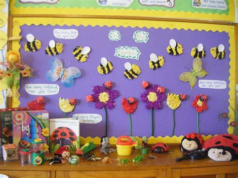 Spring bulletin board idea | Crafts and Worksheets for Preschool