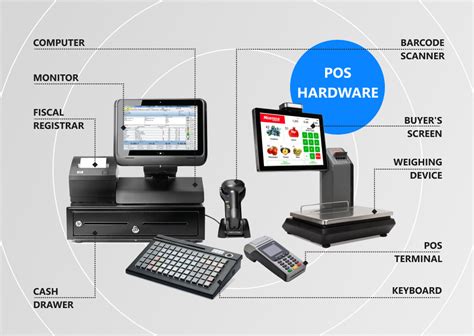 How To Build Pos System In 2022 Qulix Systems