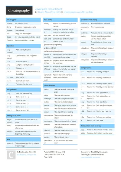 Javascript Cheat Sheet By Davechild Download Free From Cheatography
