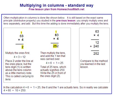Mrs Whites 6th Grade Math Blog Multiplying Whole Numbers