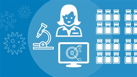 The fda authorized the moderna vaccine for emergency use on dec. FDA's Critical Role in Ensuring Supply of Influenza Vaccine