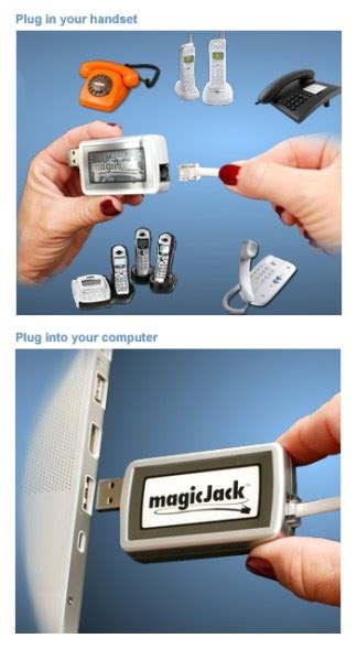 Cheap Calls To The Us And Canada With Magicjack