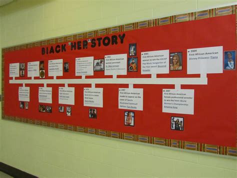 Black Herstory Timeline High School Library Bulletin Board School