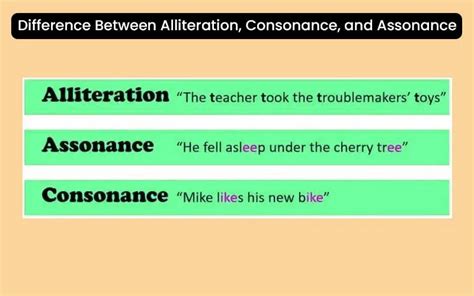What Is Alliteration Examples And Definition In Literature