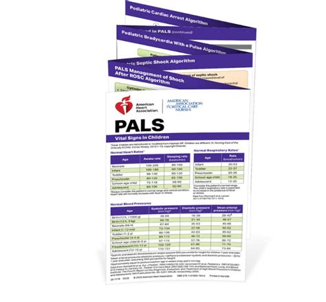 2020 Aha Pals Reference Card Review Renew Acls