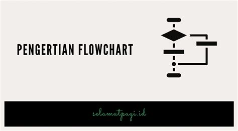Pengertian Flowchart Simbol Contoh Jenis Fungsi Riset