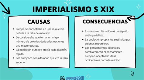 Imperialismo Del Siglo Xix Causas Y Consecuencias Con VÍdeos
