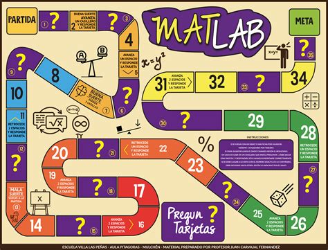 Estos juegos de tablero para imprimir, al igual que los juegos de cartas u otras modalidades de juegos, nos permiten desarrollar la. Juego: Tablero Matemático Evaluación - MATLAB | Red ...