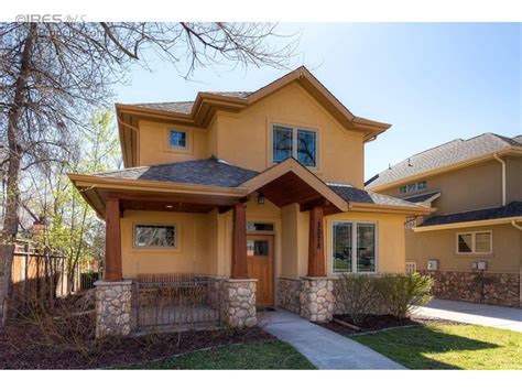 Boulder Colorado Real Estate Stats March 2016
