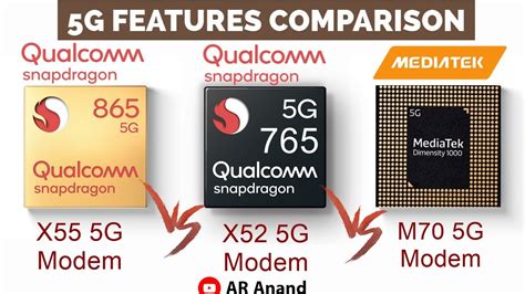 The snapdragon 765/765g is built on samsung's 7nm euv process. 5G Features of Snapdragon 865 vs 765 Hindi - YouTube
