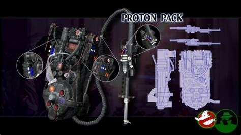 Proton Pack Games Wiki