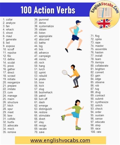 Action Verbs List Of Common Action Verbs Definition And 56 Off
