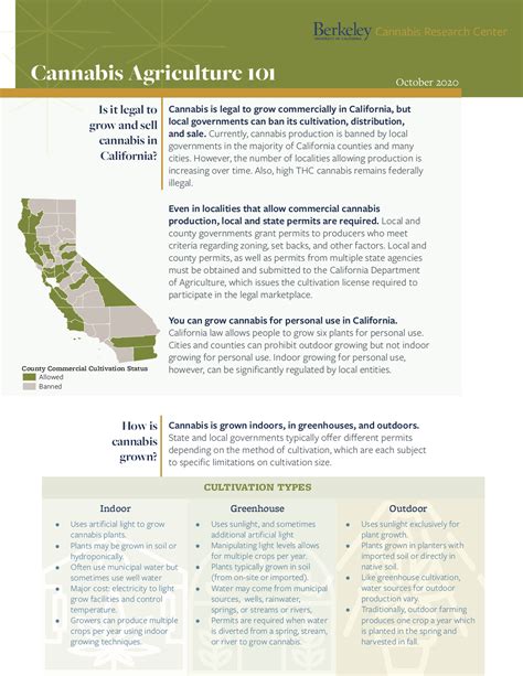Cannabis Agriculture Uc Berkeley Cannabis Research Center
