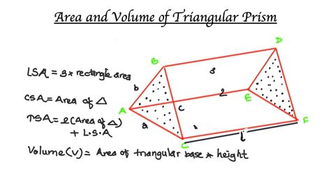 Formula Of A Volume Of A Triangular Prism Wasstupid