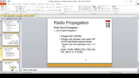 Pendahuluan 1.1 pengertian propagasi adalah peristiwaa perambatan gelombang radio dari antena pemancar ke antena penerima. Gelombang Radio - Frekuensi Radio SAR Segera Diujicoba ...