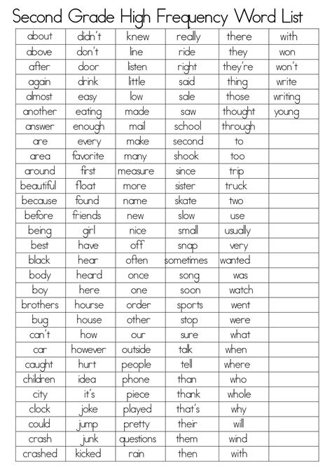 3rd Grade Spelling Words Second Grade Sight Words Sight Words List