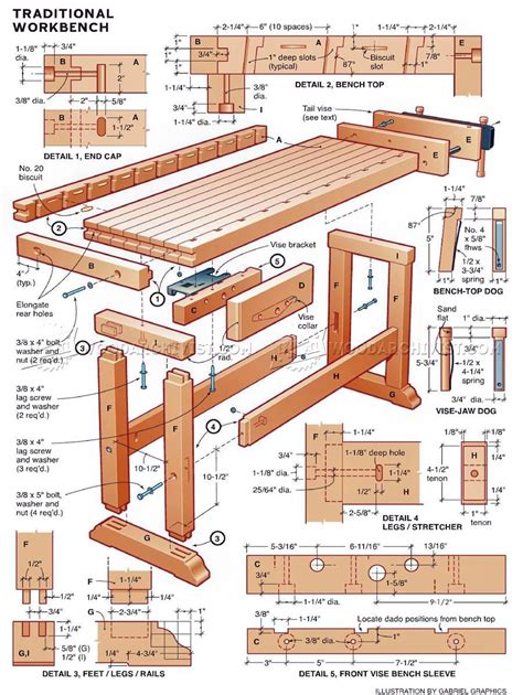 1775 diy workbench workshop solutions plans tips and tricks woodworking bench plans diy