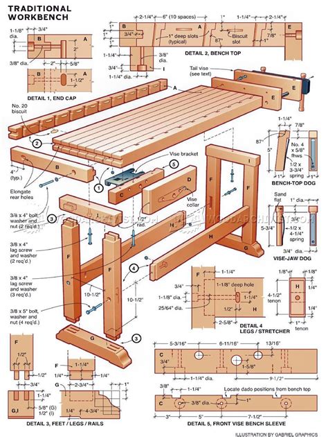 1775 Diy Workbench Workshop Solutions Plans Tips And Tricks