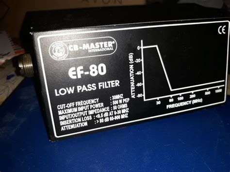 Cb Low Pass Filter