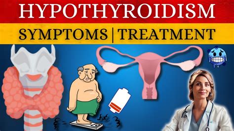 Hypothyroidism Symptoms Care Plan Pathophysiology Thyroid Youtube
