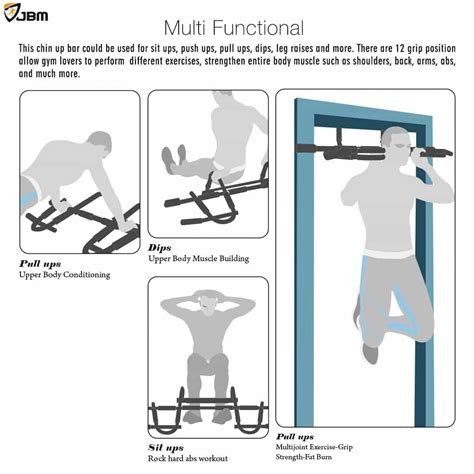 Pull Up Bar Workouts For Back Blog Dandk