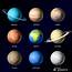 Planets Of Solar System Poster • Pixers® We Live To Change