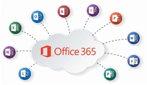Microsoft Office M365 For Business Acu It Solutions