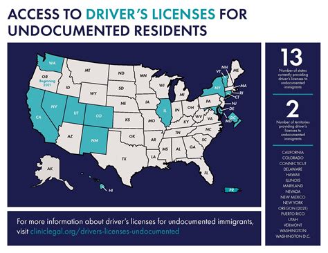 Access To Drivers Licenses For Undocumented Residents Catholic Legal