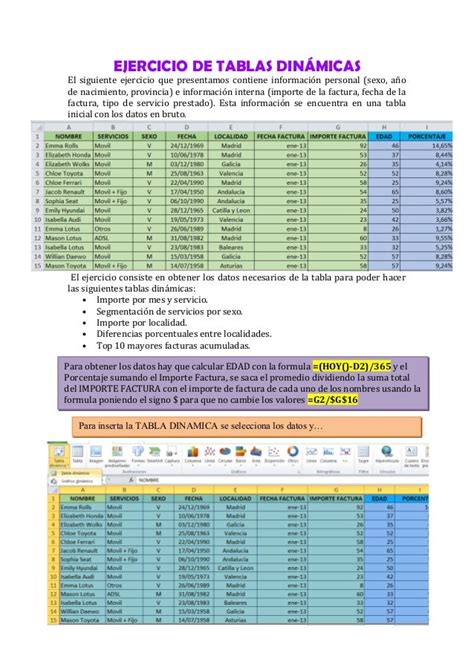 Descargar Ejemplos De Tablas Dinamicas En Excel 2010 Opciones De Ejemplo