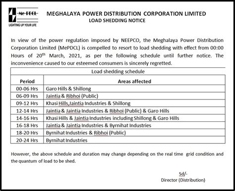 Load shedding is a process adopted by power managers to match the load or consumption with the generating capacity under certain conditions. Meghalaya to experience another spell of load shedding ...