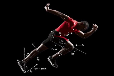 What Is Biomechanics Biospheric Performance Move Better And Feel Better