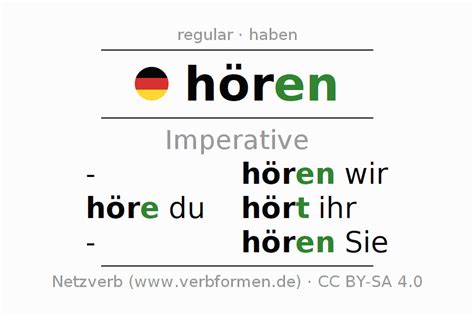 Imperative German Hören All Forms Of Verb Rules Examples