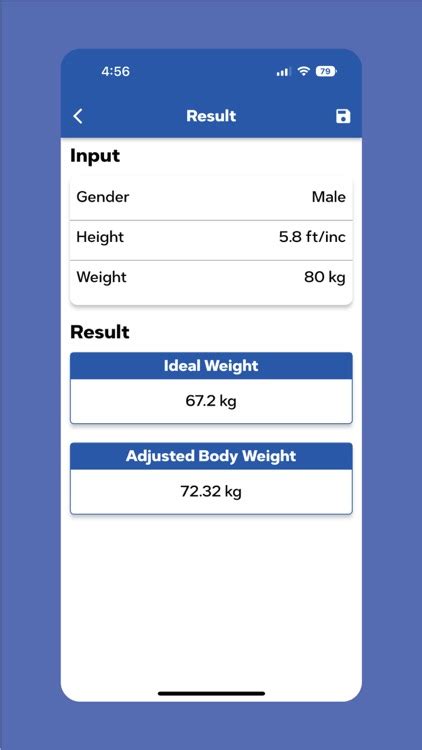 Adjusted Body Weight Calculate By Talha Rehman