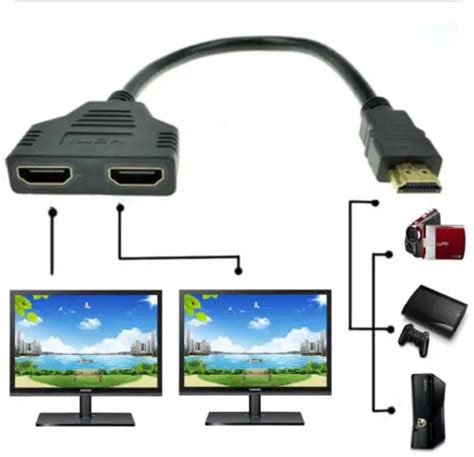 Hdmi 2 Split Double Signal Adapter Convert Cable For Sending Video To
