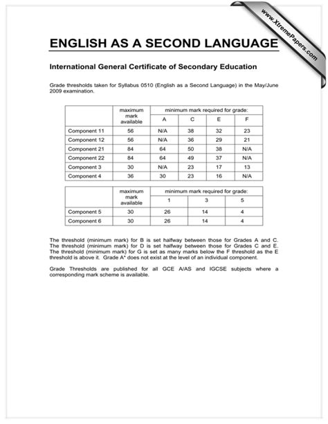 English As A Second Language International General Certificate Of