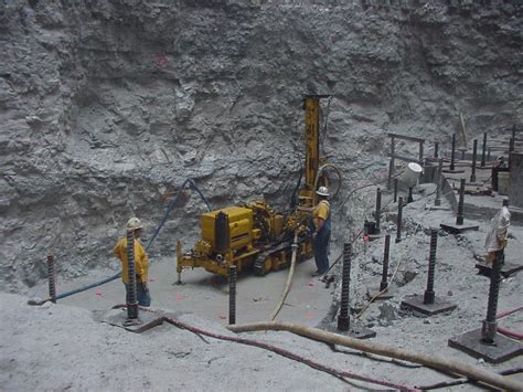 Rock Anchors Drilling Service Co