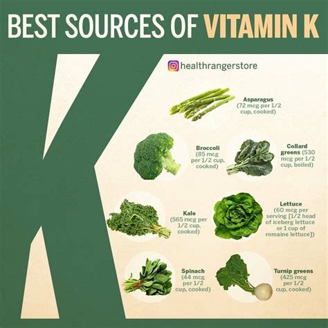 What Are The Best Food Sources Of Vitamin K Superfood Health