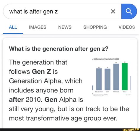 What Is The Generation After Gen Z The Generation That